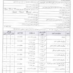 نتایج آزمایش لوله پلیمری 1404